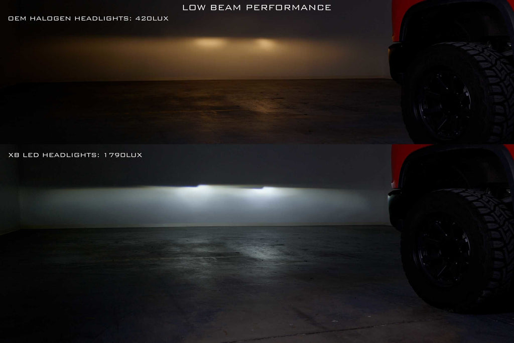 Morimoto XB LED Headlights – Chevrolet Silverado HD (2020–2024) | Set