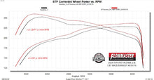 Load image into Gallery viewer, 818176_dyno.jpg