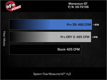 Load image into Gallery viewer, AFE-50-70106R_04.jpg