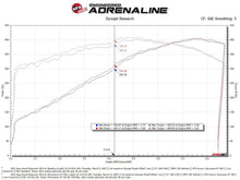 Load image into Gallery viewer, AFE-50-70111R_05.jpg