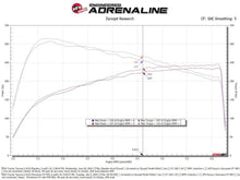 Load image into Gallery viewer, AFE-50-70119D_03.jpg