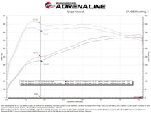 Load image into Gallery viewer, AFE-50-70120R_04.jpg