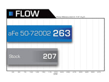 Load image into Gallery viewer, AFE-50-72002_03.jpg