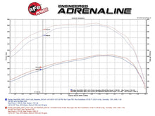 Load image into Gallery viewer, AFE-50-72003_04.jpg