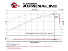 Load image into Gallery viewer, AFE-51-72203_11.jpg