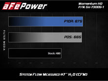 Load image into Gallery viewer, AFE-51-73005-1_04.jpg