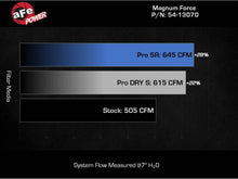 Load image into Gallery viewer, AFE-54-13070R_04.jpg