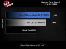 Load image into Gallery viewer, AFE-54-13083R_04.jpg