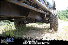 Load image into Gallery viewer, BDS-196H_03.jpg