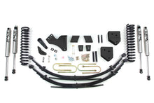 Load image into Gallery viewer, BDS-594FS_01.jpg